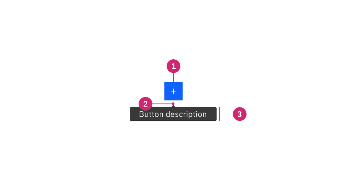 Icon button tooltip anatomy